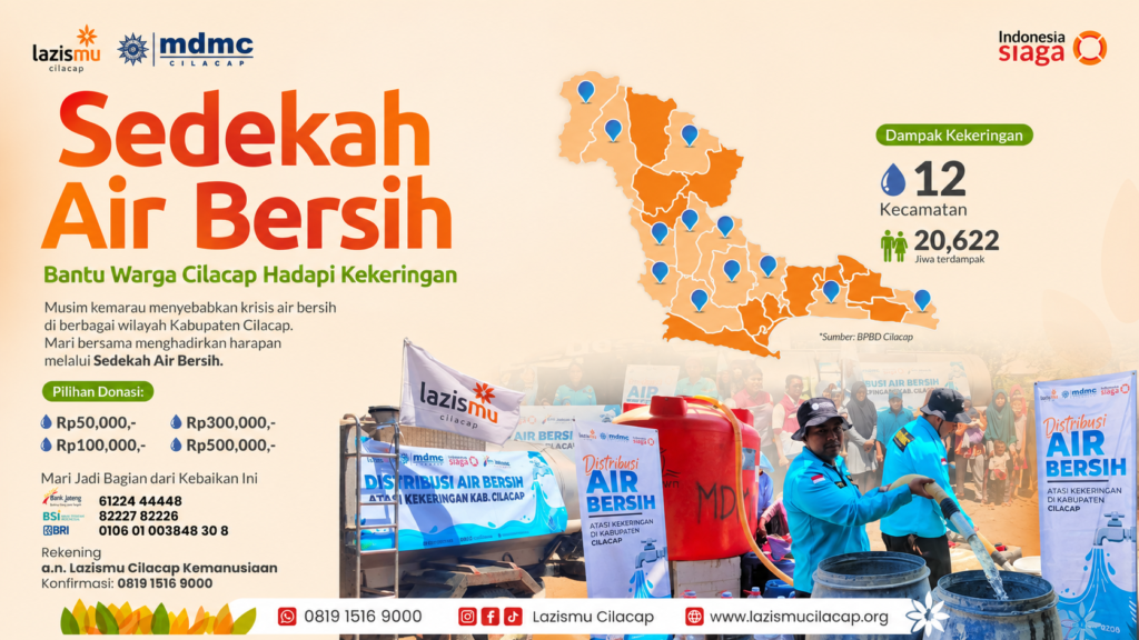 Sedekah Air Bersih
