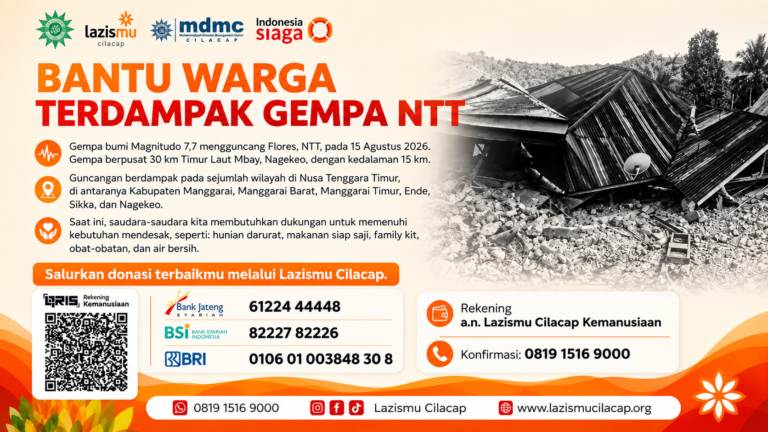Donasi bantuan kemanusiaan untuk warga terdampak gempa NTT melalui Lazismu Cilacap