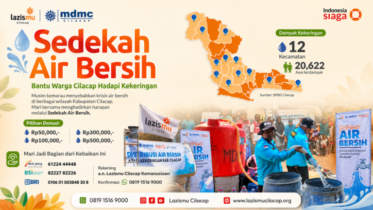 Sedekah Air Bersih